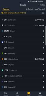 Bitcoin, despite being the world's first cryptocurrency, didn't aim to become one in the. Spreadsheet Your Coinbase Profits Bitfinex Withdrawal Reddit Eagle Integrity Services