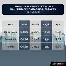 Check spelling or type a new query. Jadwal Buka Puasa Di Banjarmasin Samarinda Dan Tarakan Hari Ini 18 Mei 2018