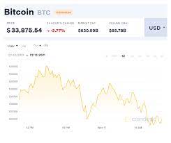 Khi bitcoin tiếp tục chứng kiến một ngày nữa chìm trong sắc đỏ, vốn hoá thị trường của nó đã giảm trở lại dưới mức 1 nghìn tỷ usd. Bitcoin Giáº£m Gia 150 Tá»· Usd Tan Biáº¿n Khá»Ÿi Thá»‹ TrÆ°á»ng Tiá»n áº£o Vietnamnet