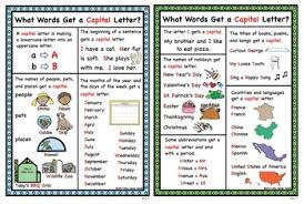 Punctual Capital Letter Anchor Chart Capital Letter Anchor