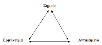 I wanna be your dog — iggy pop. 2