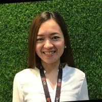 700+ "Ivy Rose" profiles