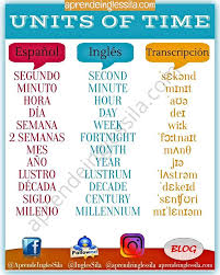 ѕiℓa Iigℓeѕ En Instagram Units Of Time Unidades De Tiempo Silaingles Elinglesdesila Time Unit How To Speak Spanish Learn English Learn To Speak Spanish