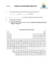 Check spelling or type a new query. Worksheet Patterns In Periodic Table Docx Snc 1d Patterns In The Periodic Table 6 4 Read Pp 220 225 1 In The Periodic Table All The Elements In The Course Hero