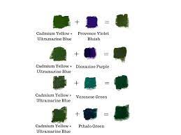 Green, however it is produced, is defined by a spectrum where the green wavelengths are brighter than red or blue wavelengths. Green Color Mixing Guide How To Make The Color Green Art Studio Life Color Mixing Color Mixing Guide Mixing Paint Colors