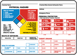 nfpa labels huge selection low price guarantee usa made