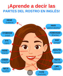 Inglés