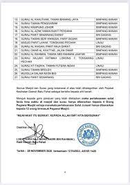 Laman web majlis daerah kuala krai adalah laman web mesra pengguna. Majlis Daerah Akan Di Tutup Anakrantaubatupahat Facebook