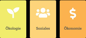 home einfach machen die suffizienzdetektive