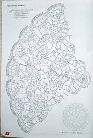 671599294448787686 jpg 750 1098 crochet doily patterns crochet tablecloth pattern crochet doily diagram