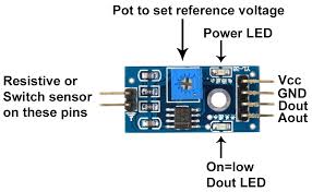 Materials required the pir motion sensor is ideal to detect movement. Tutorial Adding Sensors Modules To Your Arduino Data Logger Underwater Arduino Data Loggers
