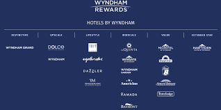 Find the perfect resort and start building your bucket list today. Wyndham Rewards Earner Card