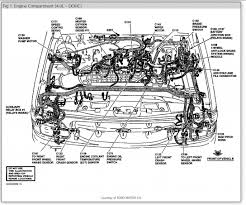 I need to know what and where the fuses go please anyone with that info please help here is a guide to help you check the fuses with the fuse panel location and identification in the diagrams below. Santro Car Engine Diagram 2003 Isuzu Npr Fuse Box Diagram Corollaa Tukune Jeanjaures37 Fr