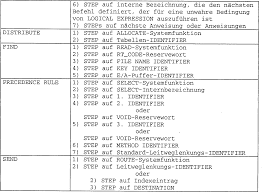 9 laura is in my class. De69233618t2 Processing System For Routing Calls For Subscriber Calls Google Patents