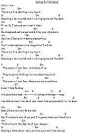 This is my first tab but i got the chords from this video and i top popular songs guitar and ukulele chords. Tish Wong Wonghahie Profile Pinterest