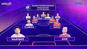 The number of companies offering telemedicine services has increased tremendously over the past year, given. Futraiz Fc On Twitter Selecao Do Brasileirao 2020 21 De Acordo Com Os Comentarista Do Sportv Concordam Https T Co 4mqhaymczs Twitter