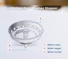 Strainer/stopper:works as strainer and a plug, depending on which way you want. Kitchen Sink Strainer Stopper 2 In 1 Stainless Steel Spring Clip Kitchen Sink Drain Strainer And Stopper Spring Clip Universal Buy Online At Best Price In Uae Amazon Ae