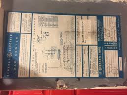 Ge electrical panels & boards. Replacement Electrical Panel Door Doityourself Com Community Forums