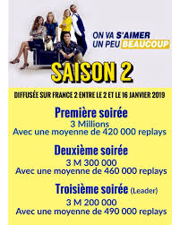Après une bonne semaine de relâche,, les rediffusions de la série #onvasaimerunpeubeaucoup ça continue (3 premiers épis de la s2) 23h00 sur @franceotv avec @cathmarchal_off #opheliakolb #lionelerdogan. Charlotte Desgeorges Villeperdue Twitter
