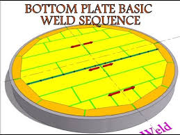 Status purchaser's option requirements recommendations. Api 650 Storage Tank Bottom Plate Basic Weld Sequence Sketchup Modelling Youtube