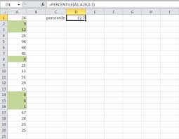 Percentiles And Quartiles In Excel Excel Shortcuts Excel Quartiles