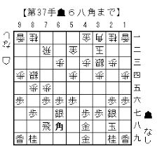 We did not find results for: Feint Swinging Rook Strategy 2 Shogi Weekly