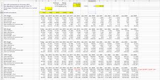Life Income Disclosure Statement Ids Analysis For 2012