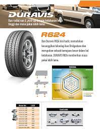 We did not find results for: Jual Ban Bridgestone Duravis R624 165 R13 94r 8pr Tomonet