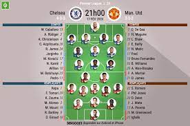 Последние твиты от chelsea fc (@chelseafc). Les Compos Officielles Du Match De Premier League Entre Chelsea Et Manchester United