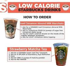 Skinny mocha sauce, 1 pump: Pin Von Bonnie Dhaenens Auf Food