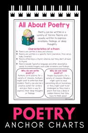 Poetry Anchor Charts For Upper Elementary Video In 2020 Poetry Lessons Poetry Anchor Chart English Writing Skills
