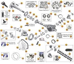 Dana 44 Rear Axle For Jeep Wrangler Tj At Morris 4x4 Center Jeep Grand Cherokee Jeep Wrangler Tj Jeep Wrangler