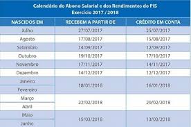 Os pagamentos começam a ser feitos pela caixa econômica federal para os trabalhadores da. Caixa Inicia Pagamento Do Abono Salarial Na Quinta 27 Infonet O Que E Noticia Em Sergipe