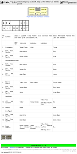 Subaru legacy already replaced reference voltage at 5 volts. Subaru Legacy Outback Baja 1993 2008 Car Stereo Pinout Diagram Pinoutguide Com