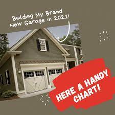 Legacy 650 garage door opener pdf manual download. Laurent Overhead Door Systems Home Facebook