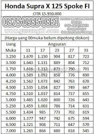 Daftar Harga Adira Finance Tabel Angsuran Kredit Motor Dealer Honda Jakarta Murah Honda Motor Motor Honda