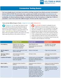 Doch die ersten gesundheitsexperten warnen: Tri County Health Department Official Website