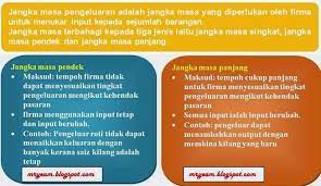 Sila pastikan nombor mykad dan nombor telefon bimbit adalah betul dan tepat. Jangka Masa Panjang In English Jangka Panjang English Translation