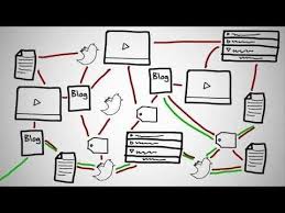 Short And Simple Explanation Of What Is A Mooc Http Www Youtube Com Watch Feature Player Embedded Ew3gmgqc Moocs Massive Open Online Courses Online Education