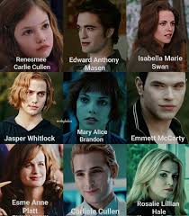 The Twilight Cast: In this profile we love twilight movies.💘