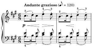 Download and print out blank music sheets for a variety of instruments, ensembles, and clefs, including tablature for guitar, bass, and other instruments. Tempo Violinschool Com