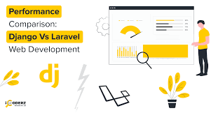 If we compare the performance between laravel and wordpress, laravel proves a better platform as compared to wordpress because laravel uses eloquent to write . Performance Comparison Django Vs Laravel Web Development Icoderz