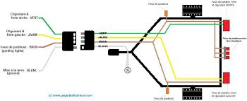 Schema Filage Remorque Electricity Trailer Wallet Phone Case