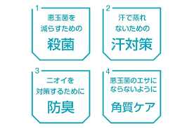 ノーノースメルは効かない 評価や効果的な使い方 口コミを完全解説 評価 使い方 デオドラント