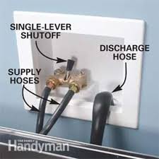 Oct 10, 2018 · if the water overflows, you will know there is a blockage or partial blockage. Avoiding A Laundry Room Flood In An Upstairs Laundry Room Laundry Room Laundry Mud Room Laundry Room Diy