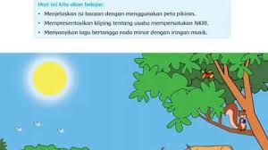 Kunci Jawaban Tema 5 Kelas 5 Halaman 49 50 52 Subtema 1 Komponen Ekosistem Pembelajaran 6