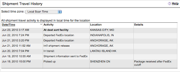 Can Someone Help Clarify This For Me? Does The Destination Sort Facility  Mean It'S Cleared Customs? What Does Package Available For Clearance Mean,  And What Are The Usual Next Steps To Expect? :