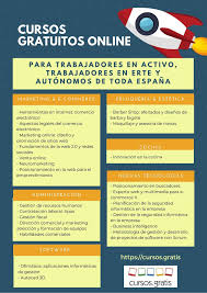 Cursos Inem Madrid Facebook