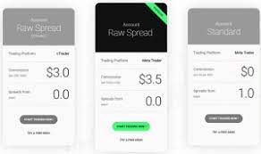 My republic trolleybuses, because they are neat. Icmarkets Review Reddit And Icmarket Have A Low Spread Itig