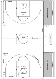 Maybe you would like to learn more about one of these? Ukuran Lapangan Bola Basket Tinggi Ring Gambar Lengkap